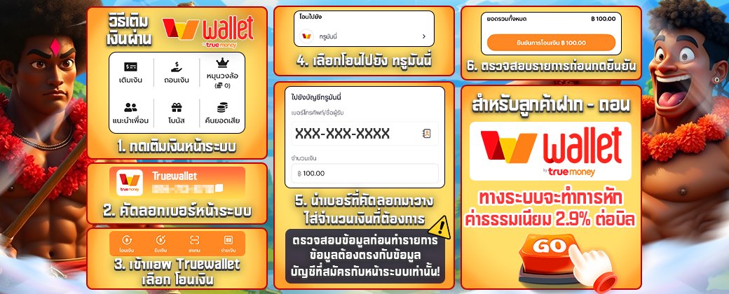 Vipjoker168 เงาะแจกฟรี | รองรับทรูวอเลท เว็บตรงอันดับ 1