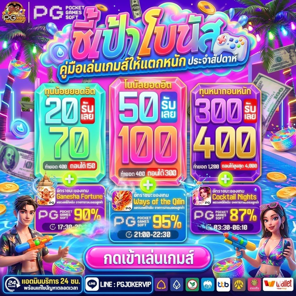 Slotเงาะ Vip เว็บตรง2026ที่ดีที่สุด