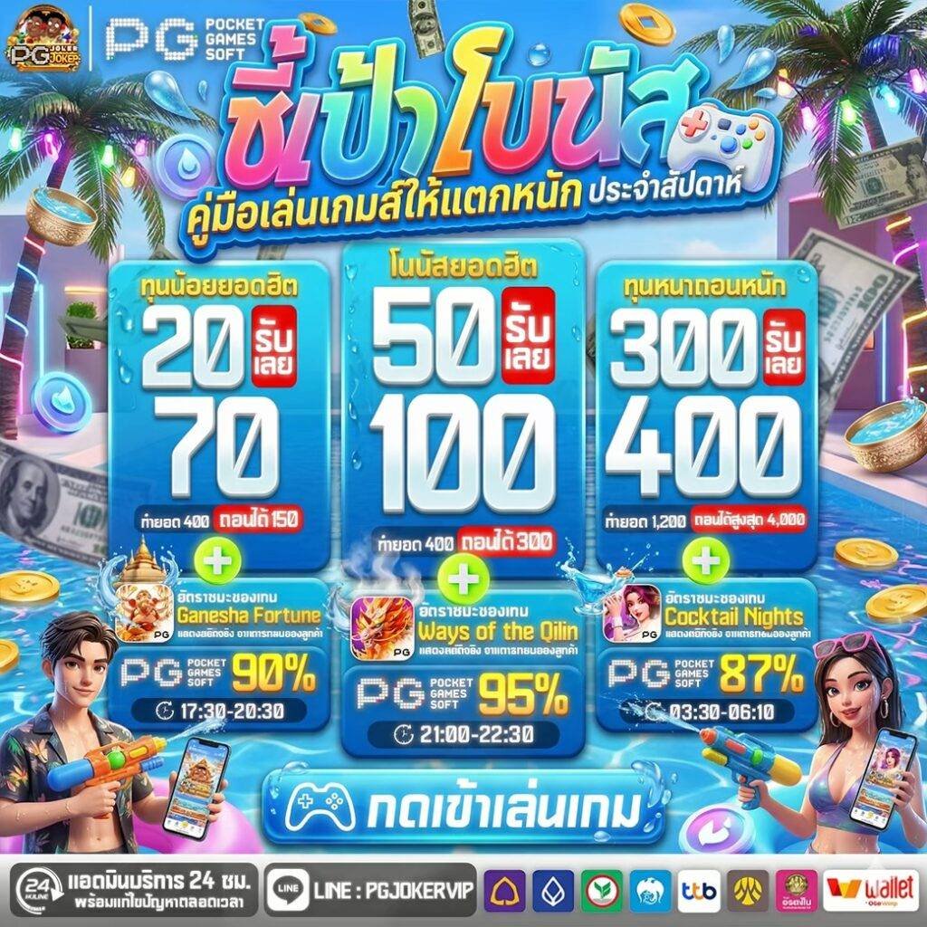 สล็อตเงาะป่า แจกใหญ่ แตกหนัก 2026
