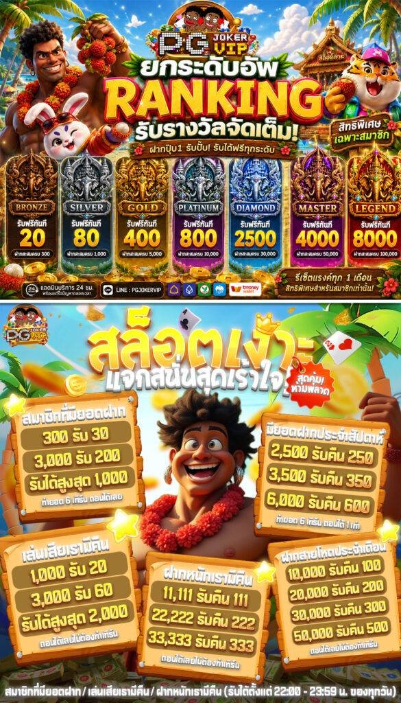 สล็อตเงาะ รวม สล็อตทุนน้อย อันดับ 1